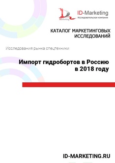 Импорт гидробортов в Россию в 2018 году