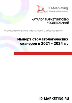 Импорт стоматологических сканеров в 2021 - 2024 гг.