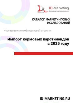 Импорт кормовых каротиноидов в 2025 году