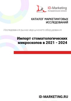 Импорт стоматологических микроскопов в 2021 - 2024 гг.