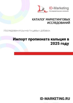 Импорт пропионата кальция в 2025 году