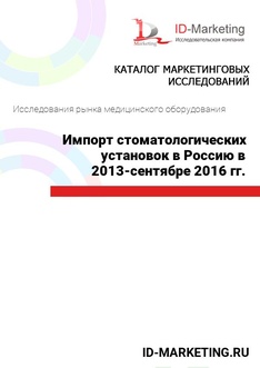 Импорт стоматологических установок в Россию в 2013-сентябре 2016 гг.