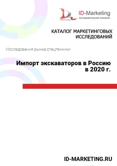 Импорт экскаваторов в Россию в 2020 г.