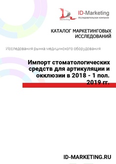 Импорт стоматологических средств для артикуляции и окклюзии в 2018 - 1 пол. 2019 гг.