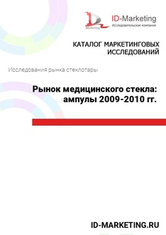 Рынок медицинского стекла: ампулы 2009-2010 гг.