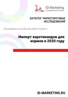 Импорт каротиноидов для кормов в 2020 году