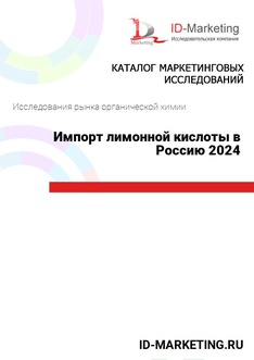 Импорт лимонной кислоты в Россию 2024