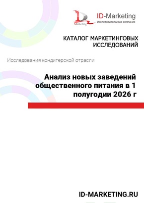 Анализ новых заведений общественного питания в 1 полугодии 2026 г