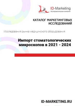 Импорт стоматологических микроскопов в 2021 - 2024 гг.