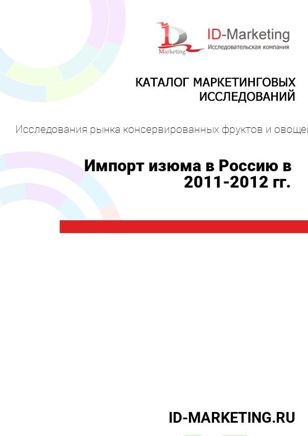 Импорт изюма в Россию в 2011-2012 гг.