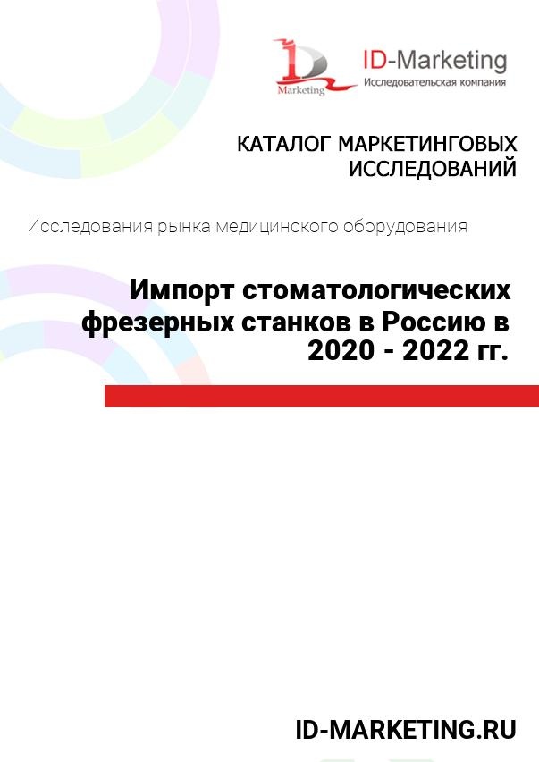 Импорт стоматологических фрезерных станков в Россию в 2020 - 2022 гг.